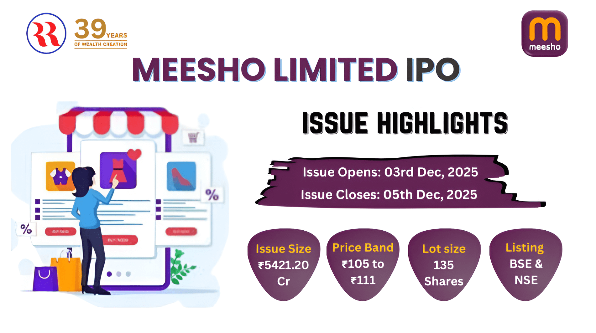 Meesho IPO 2025: Price, Dates & Complete Investor Guide